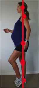 pregnancy posture 1