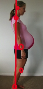 pregnancy posture 2